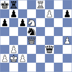 Rodshtein - Tesar (Chess.com INT, 2021)