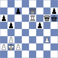 Shandrygin - Slavin (chess.com INT, 2024)