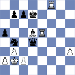 Vovk - Harshavardhan (Chess.com INT, 2021)