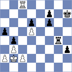 Jannatul - Manon Og (chess.com INT, 2022)