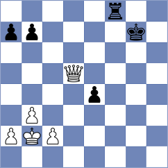 Jaskolka - Murzin (chess.com INT, 2023)
