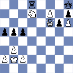 Magpily - Chen (chess.com INT, 2021)