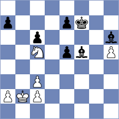 Czerw - Javakhadze (chess.com INT, 2023)