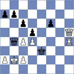 Nikologorsky - Piesik (chess.com INT, 2023)