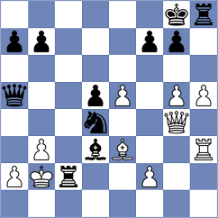 Novikova - Gurvich (chess.com INT, 2023)