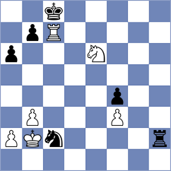 Volovich - Todorovic (chess.com INT, 2023)