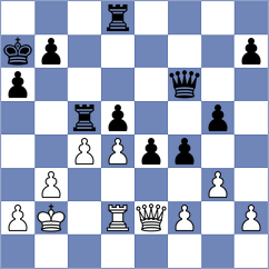 Rangel - Kraus (chess.com INT, 2024)