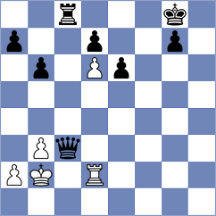 Tarnowska - Kurmangaliyeva (chess.com INT, 2024)