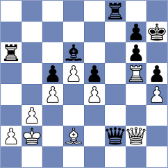 Johnson - Idrisov (Chess.com INT, 2021)