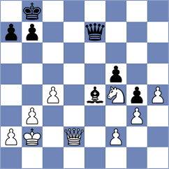 Guevara - Martinez (chess.com INT, 2021)
