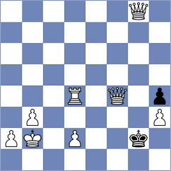 Khrapko - Garcia Morales (Chess.com INT, 2020)