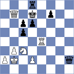 Reprintsev - Lauridsen (chess.com INT, 2023)
