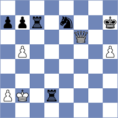 Coto Mederos - Assaubayeva (Chess.com INT, 2021)