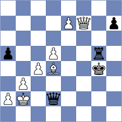 Kormos - Yeke (Chess.com INT, 2020)