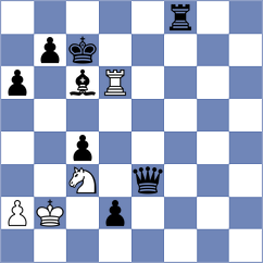 Willy - Eggleston (chess.com INT, 2024)