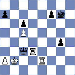 Vovk - Bashirli (chess.com INT, 2024)
