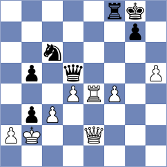 Nunez Hirales - Melikhov (chess.com INT, 2024)