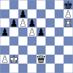 Mitrabha - Ladopoulos (chess.com INT, 2022)