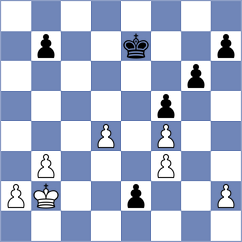 Filipovic - Biriukov (chess.com INT, 2024)