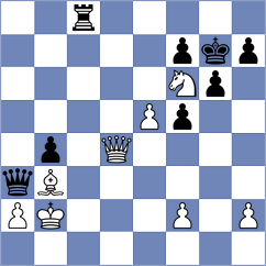 Guevara Sanchez - Wiwatanadate (Chess.com INT, 2021)