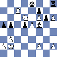 Hong - Principe (chess.com INT, 2024)