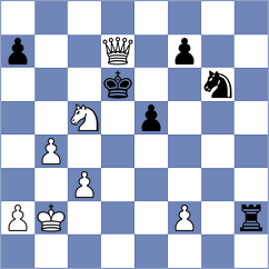 Sjugirov - Haug (chess.com INT, 2024)