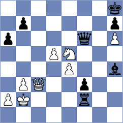 Suvorov - Djordjevic (chess.com INT, 2021)