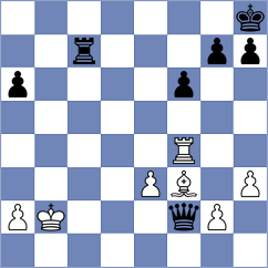 Mindlin - Gavrilov (chess.com INT, 2023)