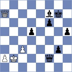 Shashaank - Farid (Chess.com INT, 2021)