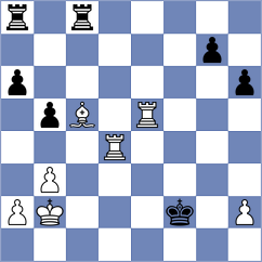 Tsomaia - Kolchin (Chess.com INT, 2020)