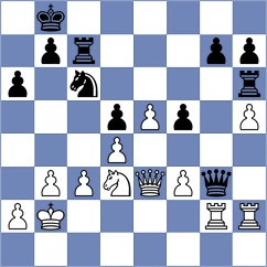 Tulchynskyi - Hansen (chess.com INT, 2023)