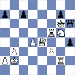 Tapia Ostolaza - Arias (Chess.com INT, 2021)