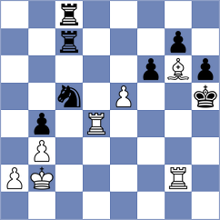 Misini - Shtyka (Chess.com INT, 2020)