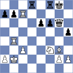 Bromann - Suvorov (Chess.com INT, 2021)