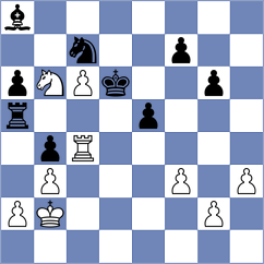 Kovacevic - Aksu (chess.com INT, 2022)