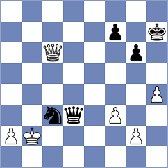 Streltsov - Sibilio (chess.com INT, 2022)