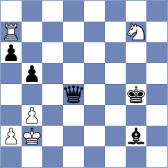 Kotepalli - Mons (chess.com INT, 2021)