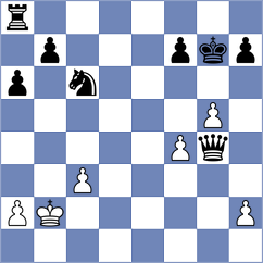 Guzman Moneo - Castaneda (chess.com INT, 2023)