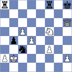 Hansen - Loiacono (chess.com INT, 2023)