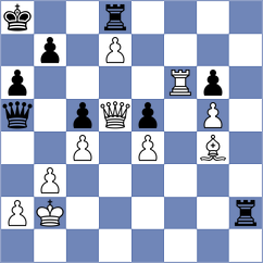 Sanchez Castillo - Kononenko (chess.com INT, 2024)
