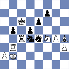 Mrudul - Krjukova (Chess.com INT, 2020)