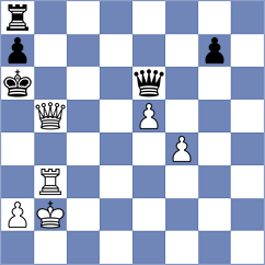 Maltsevskaya - Onufrienko (chess.com INT, 2021)