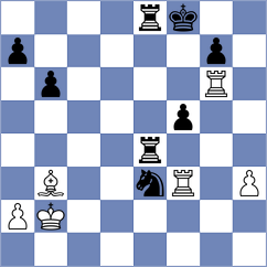 Shagbazyan - Sabuk (chess.com INT, 2020)