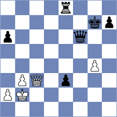 Vidovic - Volovich (chess.com INT, 2020)