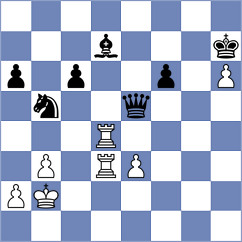 Badelka - Suarez Gomez (chess.com INT, 2021)