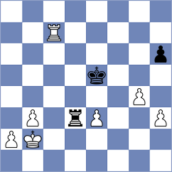 Magallanes - Avila Jimenez (chess.com INT, 2023)