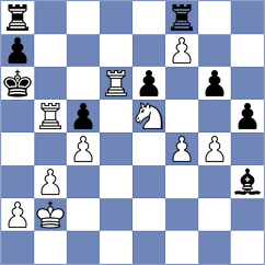 Ivanisevic - Perez (Chess.com INT, 2021)