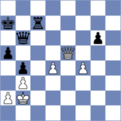Purtseladze - Karavaeva (chess.com INT, 2022)