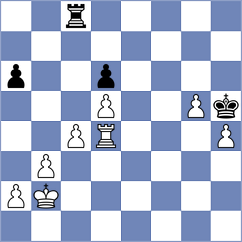Arakhamia Grant - Emelianova (Chess.com INT, 2020)