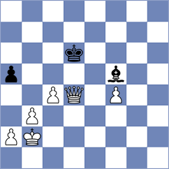 Shubhi Gupta - Cagara (chess.com INT, 2023)